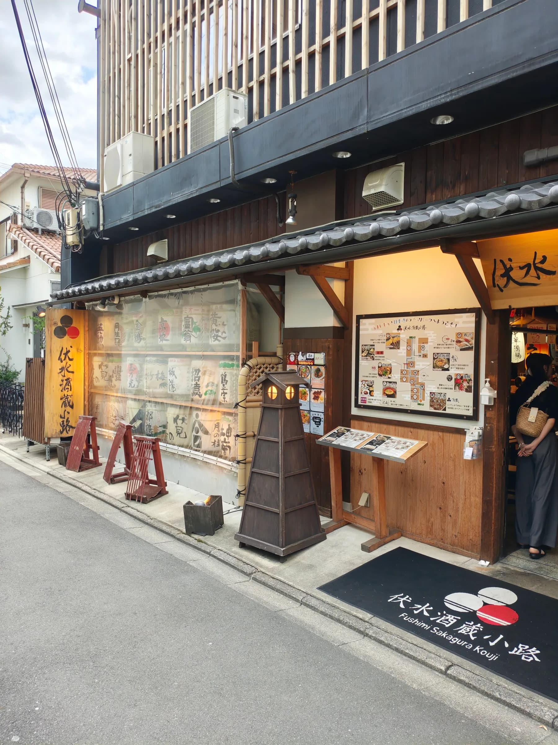Fushimi Sake Village
