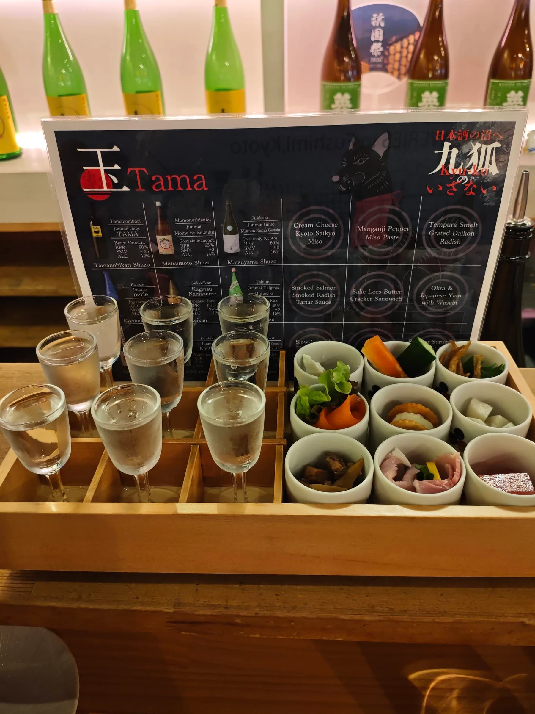 Fushimi Sake Village